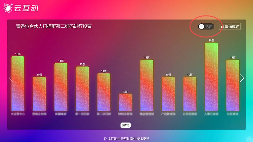 江津如何在现场投票活动过程中随时控制投票状态开始或停止？