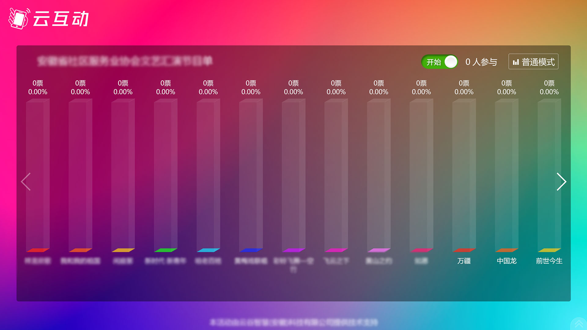 江津现场大屏幕实时投票活动如果选项超出10个不能显示怎么解决？